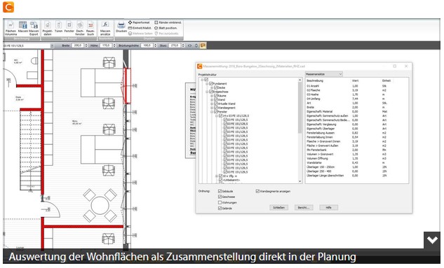 Auswertung der Wohnfl&auml;chen