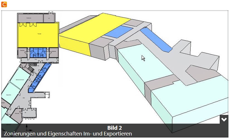 Zonierung