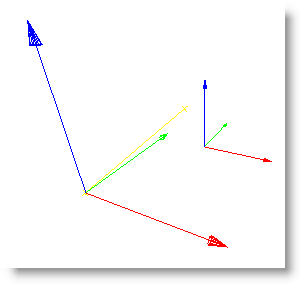 Coordinate Systems