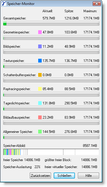 Dialog Daylight Modes2