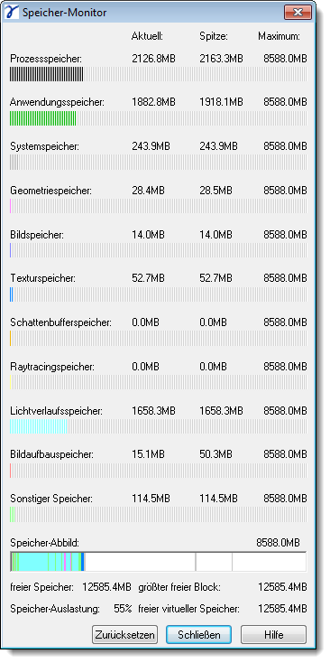 Dialog Memory Monitor